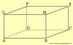 Representao de um paraleleppedo retngulo. 