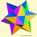 O estrelamento de um poliedro consiste em estender os planos definidos pelas faces do poliedro at se intersectarem, formando assim um novo slido. Neste dodecaedro estrelado, as faces so estrelas de 5 pontas, sendo que um brao de cada estrela se encontra, em cada vrtice, com quatro braos de outras quatro estrelas. A figura  um dos quatro poliedros de Kepler Poisont. Esse poliedro pode ser obtidos unindo nos seus vrtices (cinco a cinco) doze pentgonos regulares estrelados todos iguais, de modo que as faces sejam unidas uma  outra ao longo dos seus lados, como nos poliedros usuais, mas de forma que se interceptem escondendo os pentgonos centrais de cada pentagrama. 