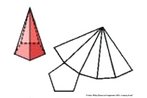Representao espacial e planificada de uma pirmide de base pentagonal. 