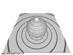 Uma luz fixada no polo norte de uma esfera ilumina um plano sobre o polo sul: os meridianos se projetam sobre o plano em crculos concntricos (com centro no polo sul).  