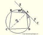 Quadriltero inscrito em uma circunferncia em que um dos pontos de unio de dois segmentos de reta do quadriltero coincide com uma reta tangente  circunferncia. 