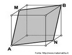 Ao cortar a superfcie de um cubo de um modo particular com nessa imagem obtm-se um losango. 