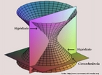 Imagem em que se pode visualizar uma hiprbole e uma circunferncia resultantes de seces em um hiperbolide de uma folha. 