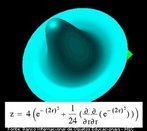 A imagem mostra uma superfcie gaussiana e sua equao diferencial. 