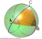 Imagem de um tringulo representado sobre a superfcie de uma esfera obtido por trs pontos de interseo (A, B e C) entre circunferncias desenhadas sobre a superfcie dessa esfera. 