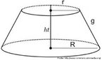 Representao espacial de um tronco de cone. 