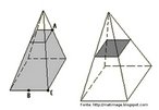 Representaes de troncos de pirmide. 