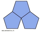 Como se pode justificar o fato dos poliedros regulares serem apenas 5: os pentgonos s podem ser usados como faces dispondo-os 3 a 3 (e obtm-se o dodecaedro). A imagem posterior desta figura  no espao tambm est disponvel neste banco. 