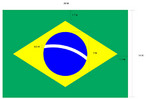 Bandeira do Brasil