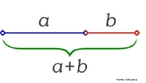 Proporo urea