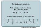 Relao de ordem entre nmeros na reta numrica real. 