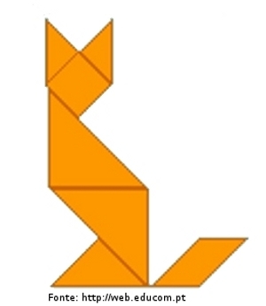 Matemática: TANGRAM