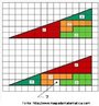 Imagem que permite problematizar a questo da incomensurabilidade. A incomensurabilidade  um termo da matemtica que significa falta de medida comum. Observe-se que nesta imagem o retngulo  formado pelas mesmas figuras que formam o quadrado (dois tringulos congruentes e dois trapzios congruentes). Porm, em funo do modo como essas figuras so organizadas para formar o retngulo e o quadrado a rea e o permetro do retngulo e do quadrado so diferentes. No retngulo temos 105 e no quadrado 64 unidades de rea. O permetro do retngulo tem 36  o do quadrado tem 32 unidades de comprimento. 