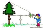 Esta imagem contm um problema para ser resolvido por semelhana de trigonometria. 